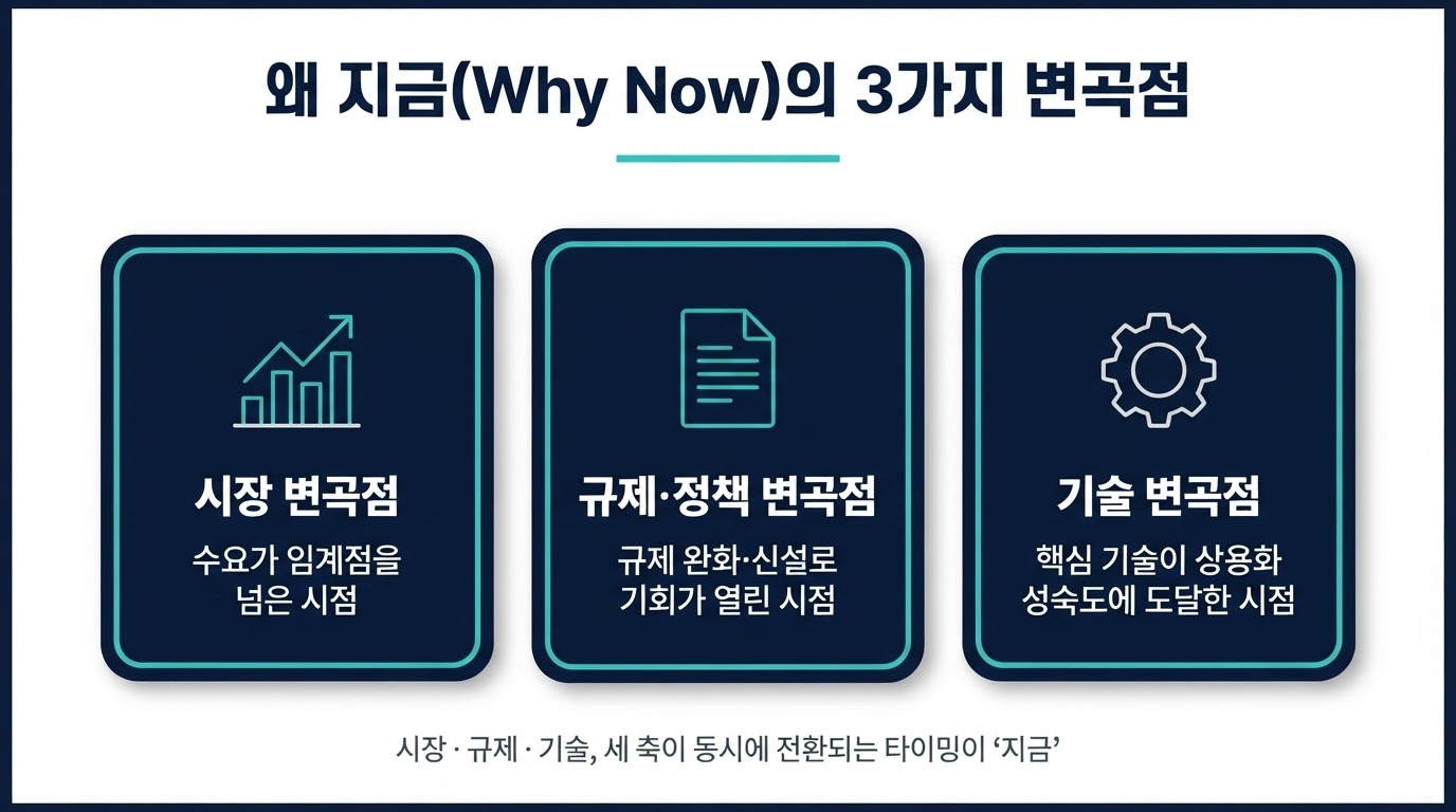 Create_ONE_minimal_modern_Korean_infographic_169-1789397547145.png