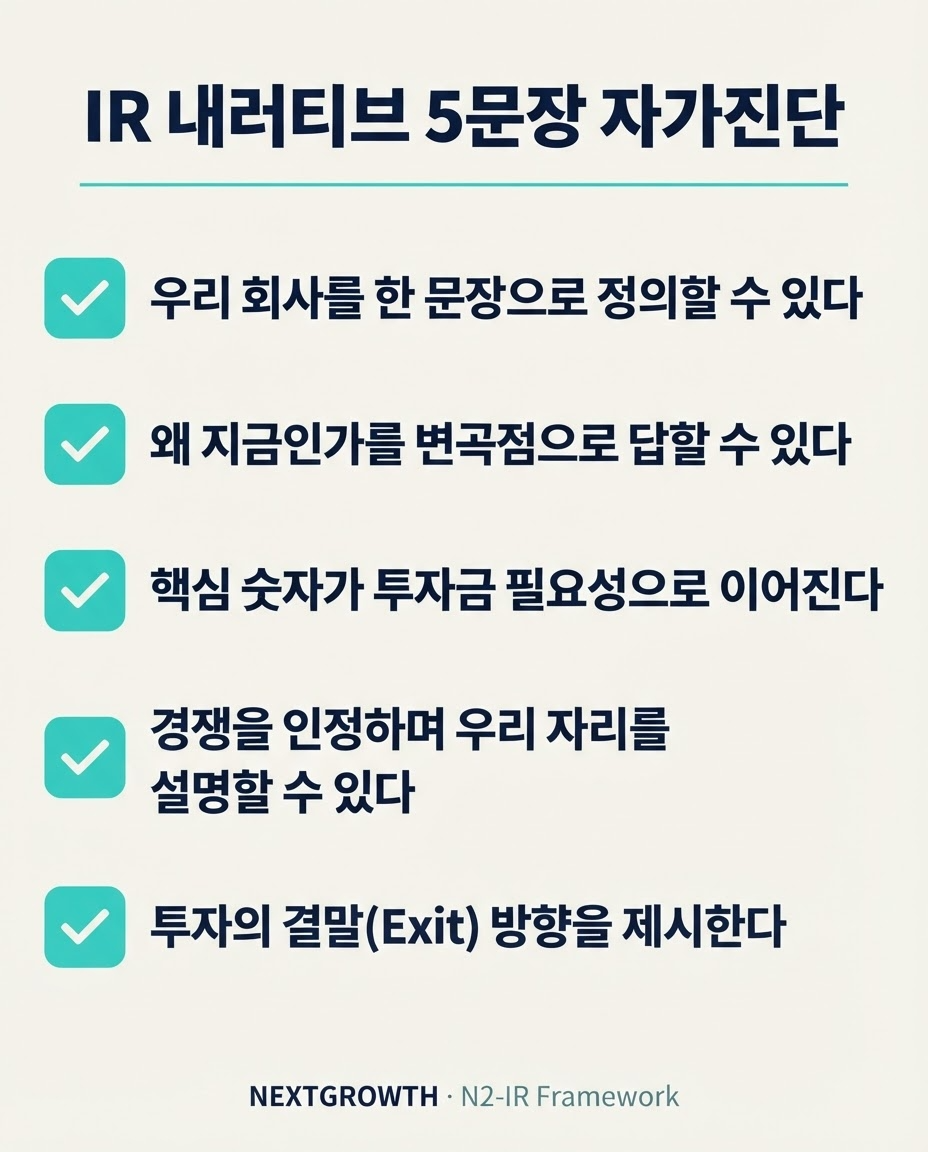 Create_ONE_Korean_self-diagnosis_checklist_infogra-1789397561577.png